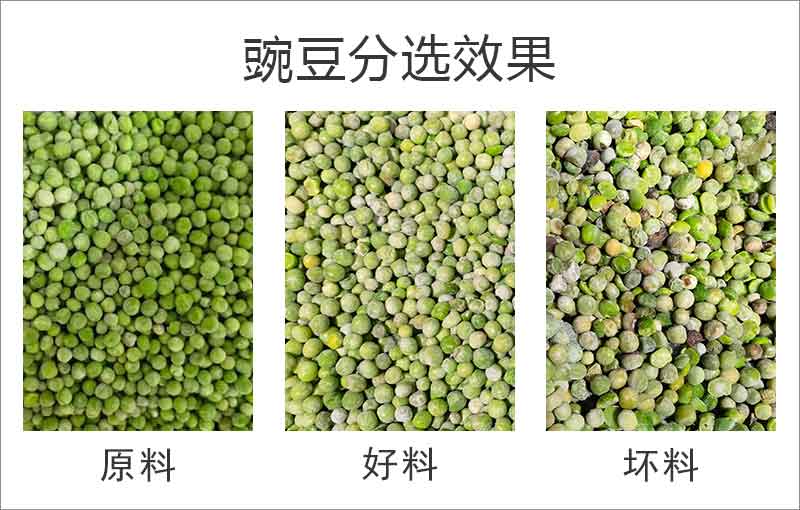 图片关键词