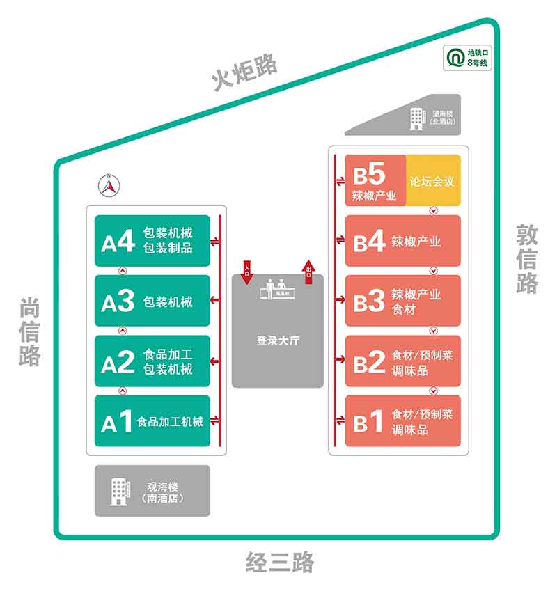 图片关键词
